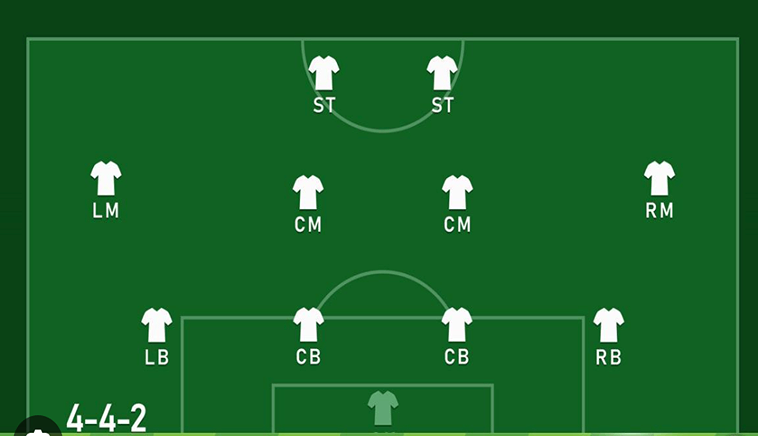Sơ đồ 4-4-2 trong bóng đá: Chiến thuật kinh điển vẫn thống trị sân cỏ 1 Sơ đồ 4-4-2 trong bóng đá: Chiến thuật kinh điển vẫn thống trị sân cỏ