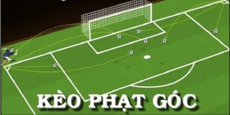 Bí Quyết Chơi Kèo Phạt Góc Bóng Đá: Hướng Dẫn Toàn Diện Từ Cơ Bản Đến Nâng Cao 1 Bí Quyết Chơi Kèo Phạt Góc Bóng Đá: Hướng Dẫn Toàn Diện Từ Cơ Bản Đến Nâng Cao